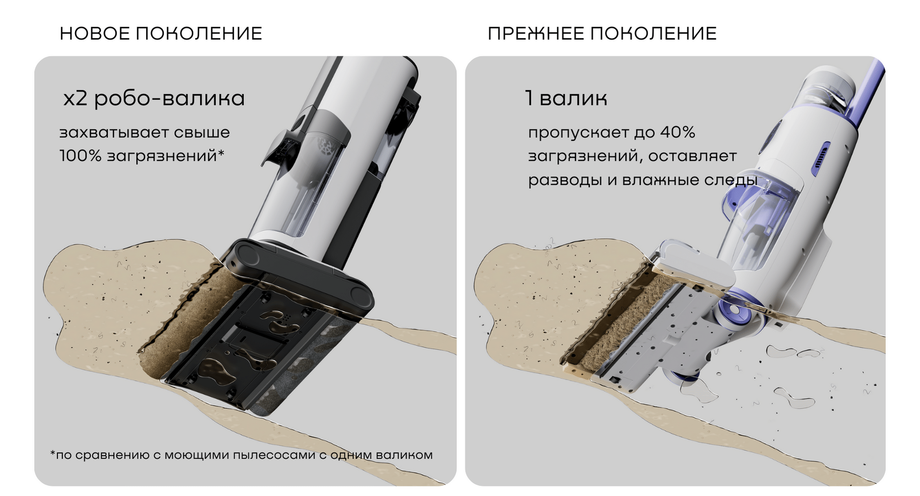 Беспроводной вертикальный моющий пылесос REMEZ IQSelf