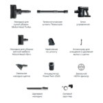 Вертикальный пылесос MultiClick PRO Telescopic — изображение 3