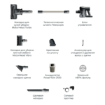 Вертикальный пылесос MultiClick PRO Energy V.2 — изображение 3